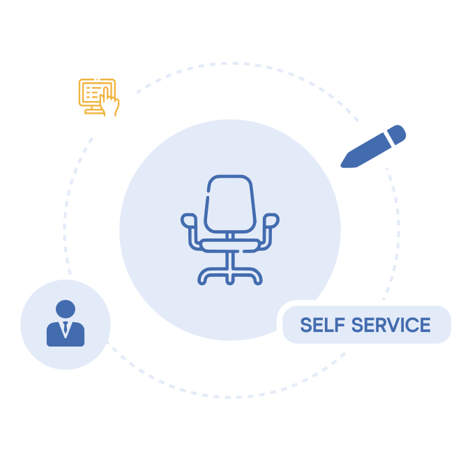 Kinnect application interface
