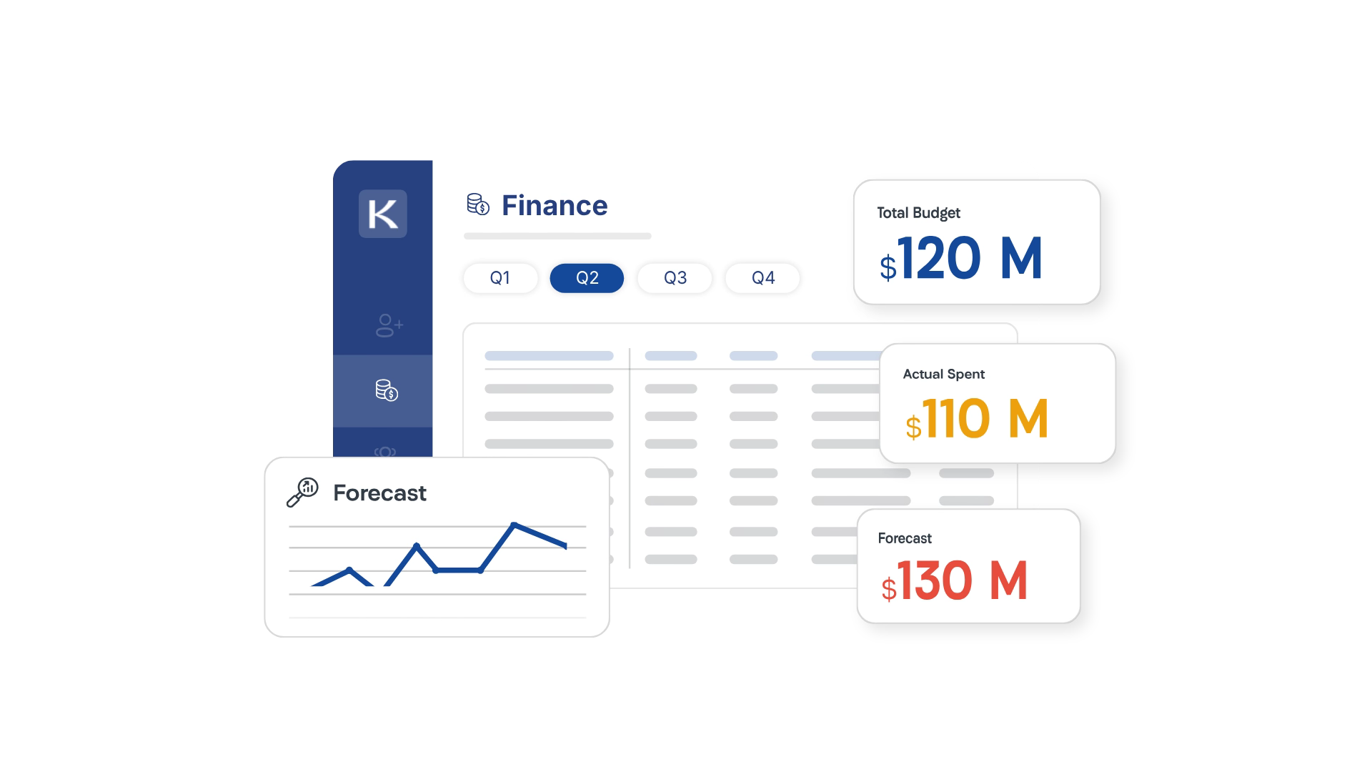 Dashboard mock-up showing real-time headcount and budget visibility.
