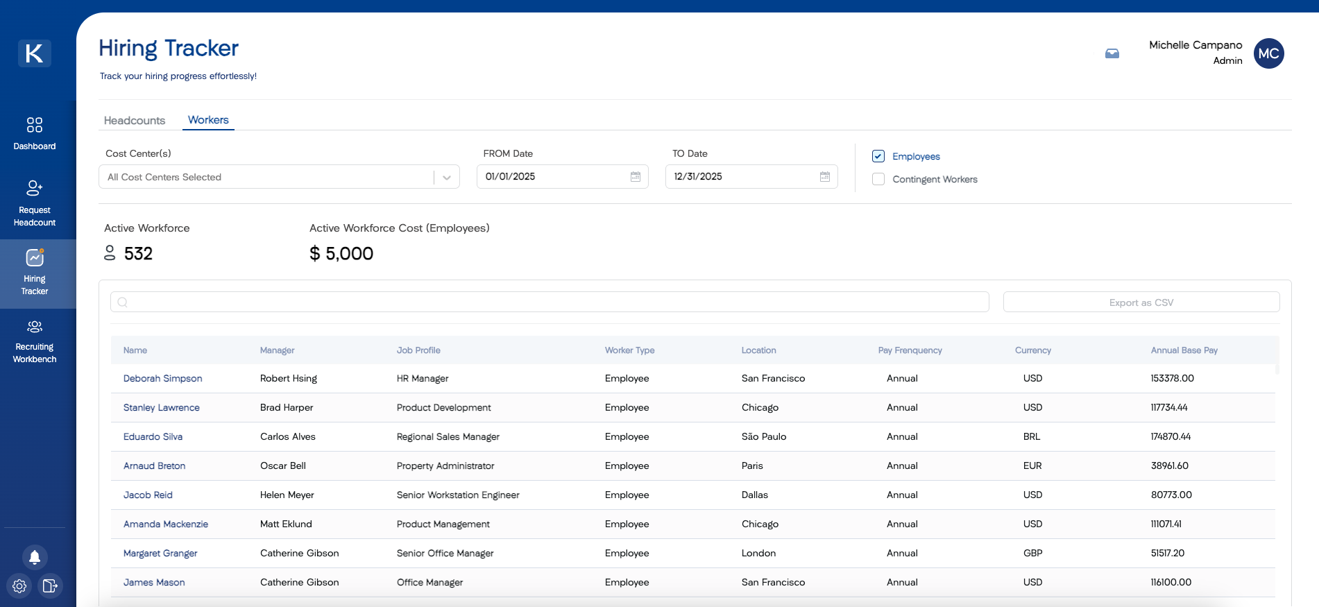 FP&A team comparing a cluttered multi-tab spreadsheet with a clean headcount planning
