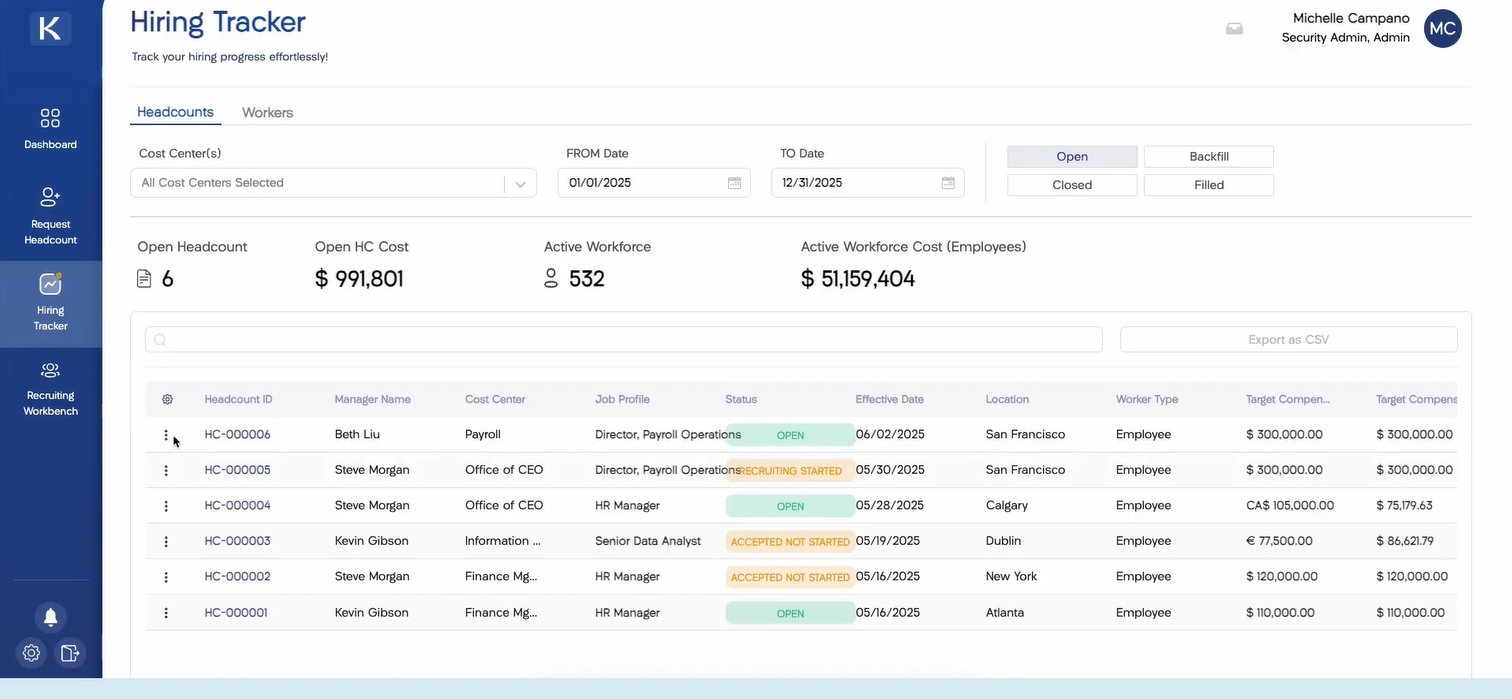 FP&A team comparing a cluttered multi-tab spreadsheet with a clean headcount planning