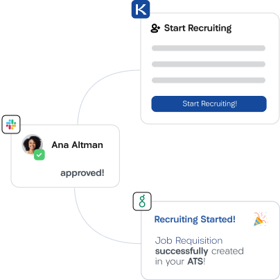 Intelligent automation workflows to streamline recruitment processes.