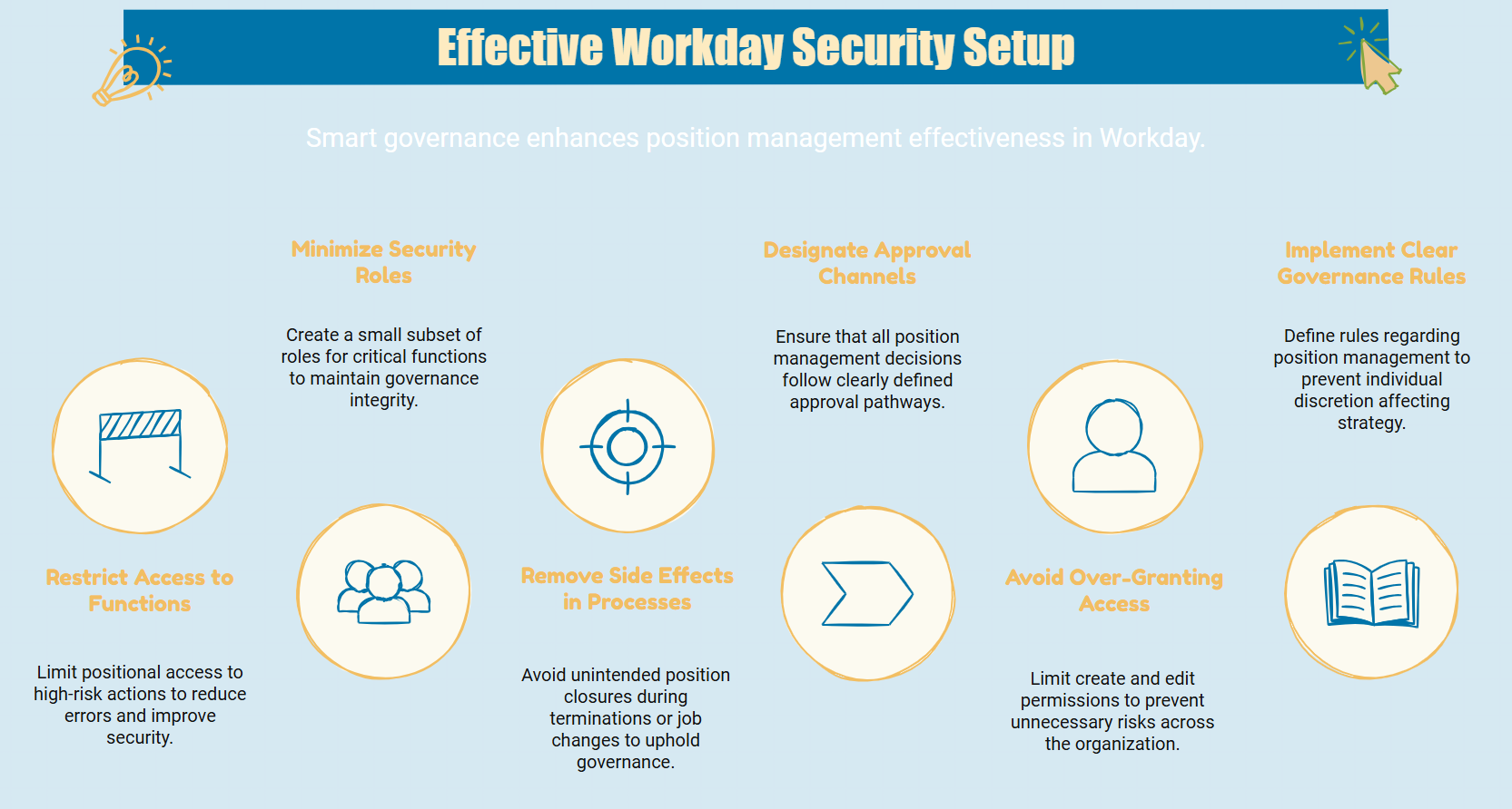 FP&A team comparing a cluttered multi-tab spreadsheet with a clean headcount planning