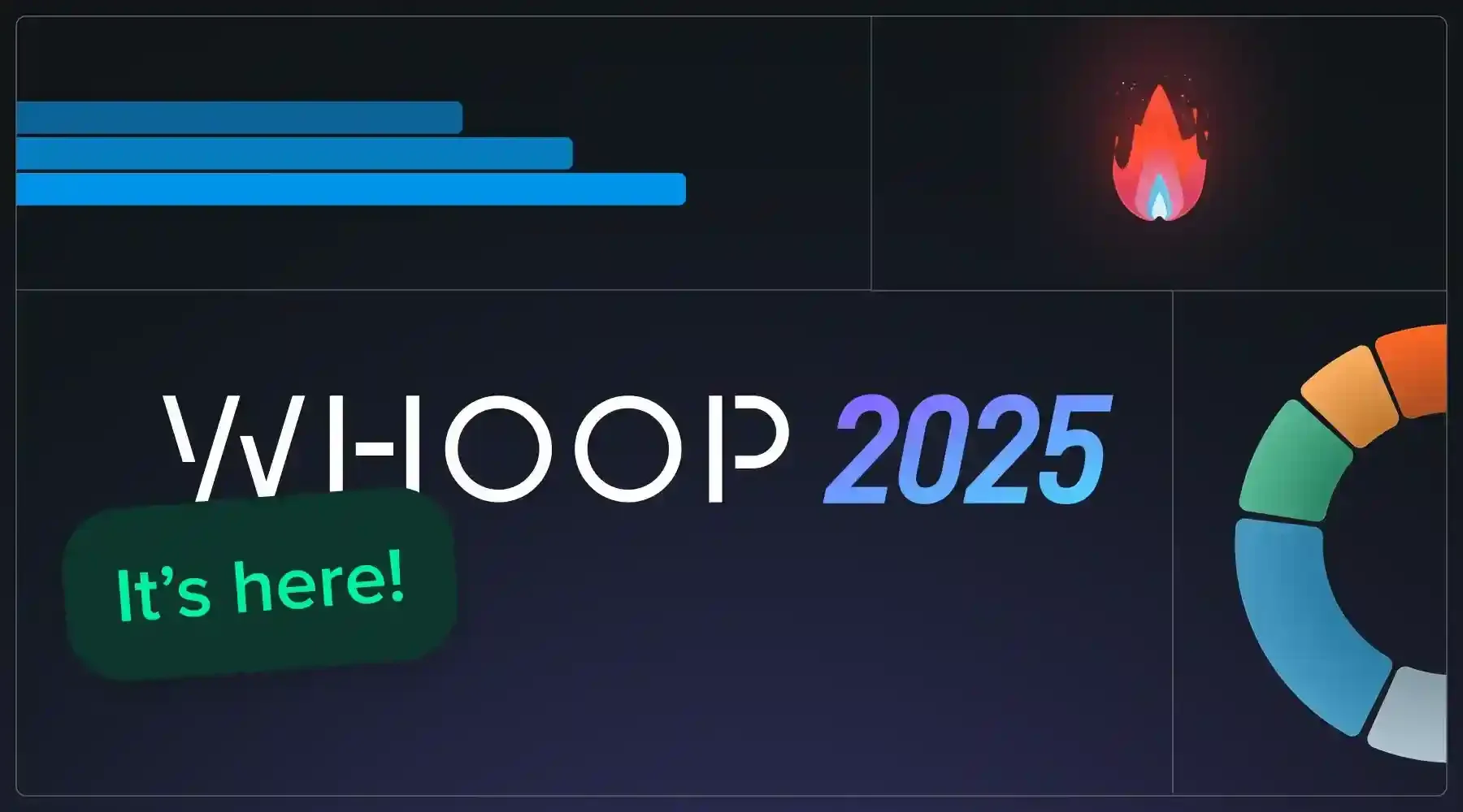Header artwork from WHOOP's Year in Review 2025 article