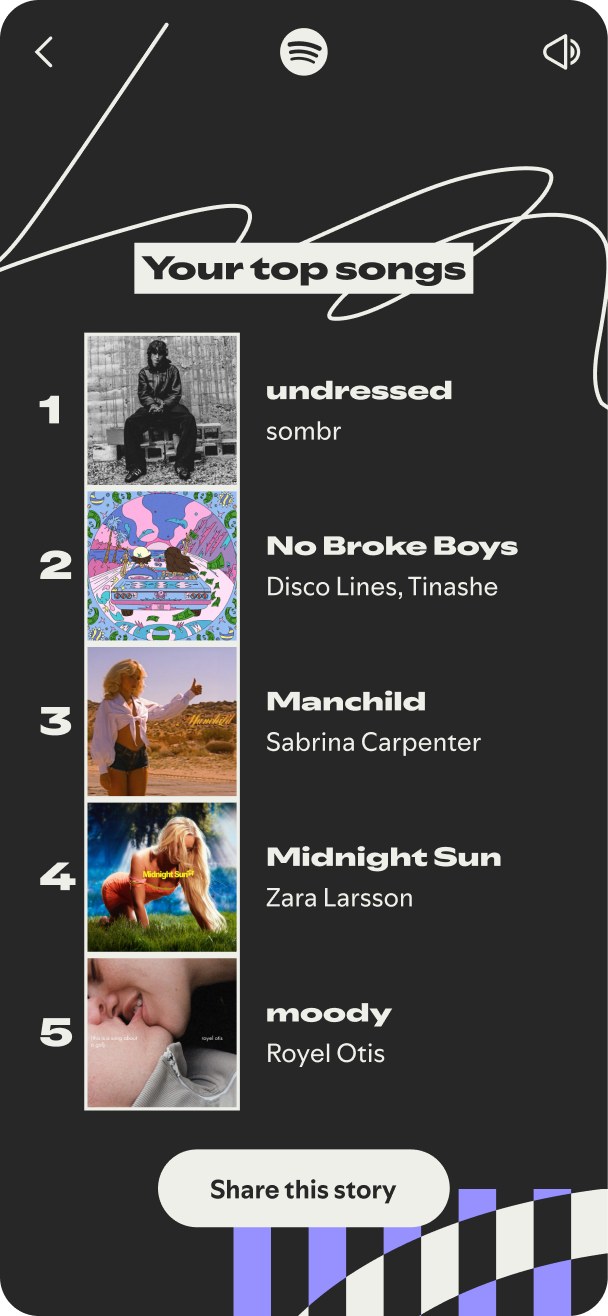 Spotify Wrapped 2025 Top 5 Songs recap card as seen in the Spotify app