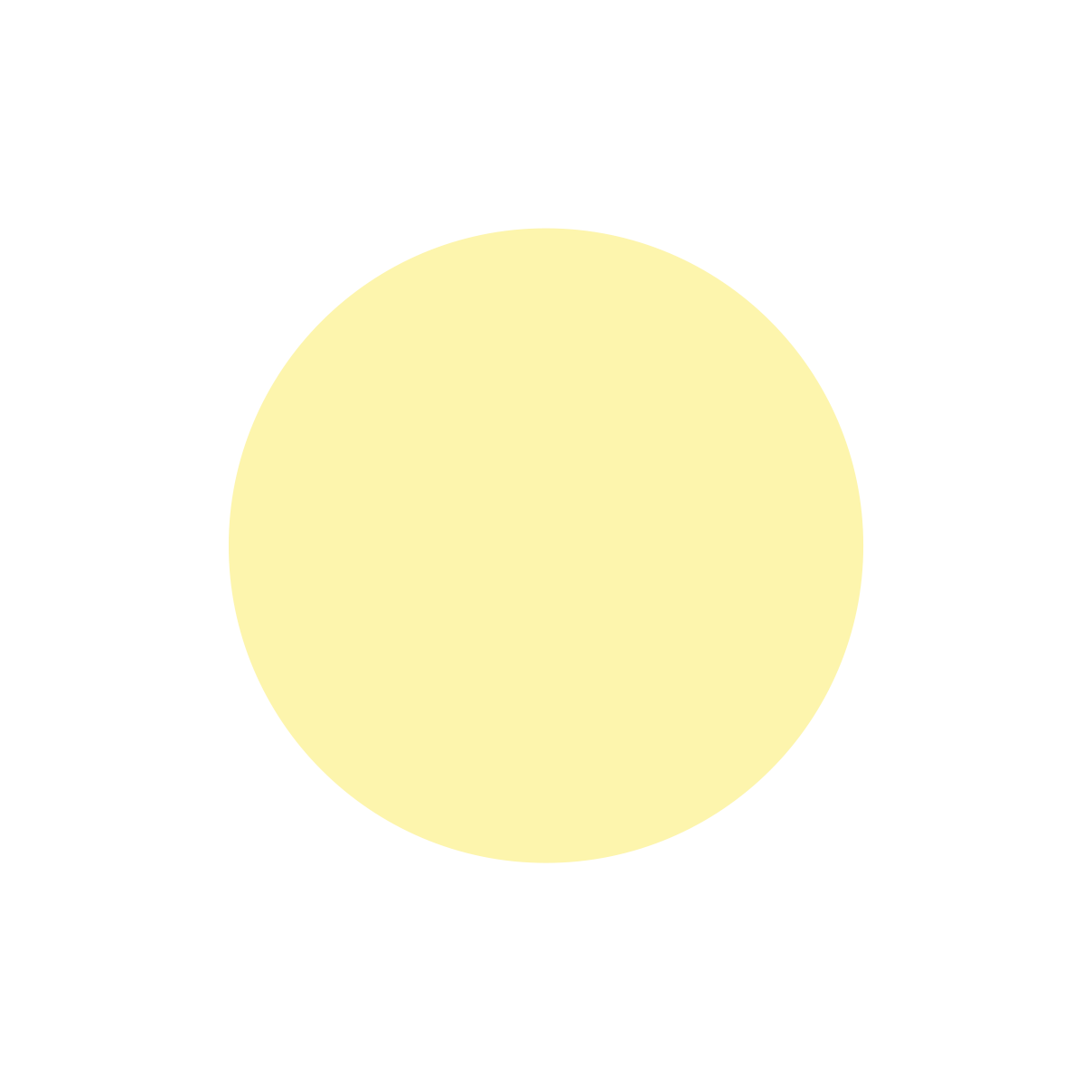 Clock Face