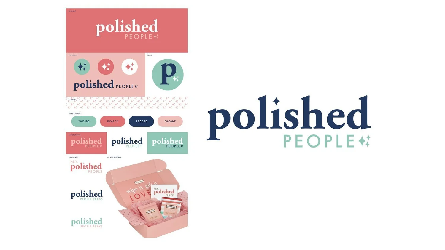 Polished People