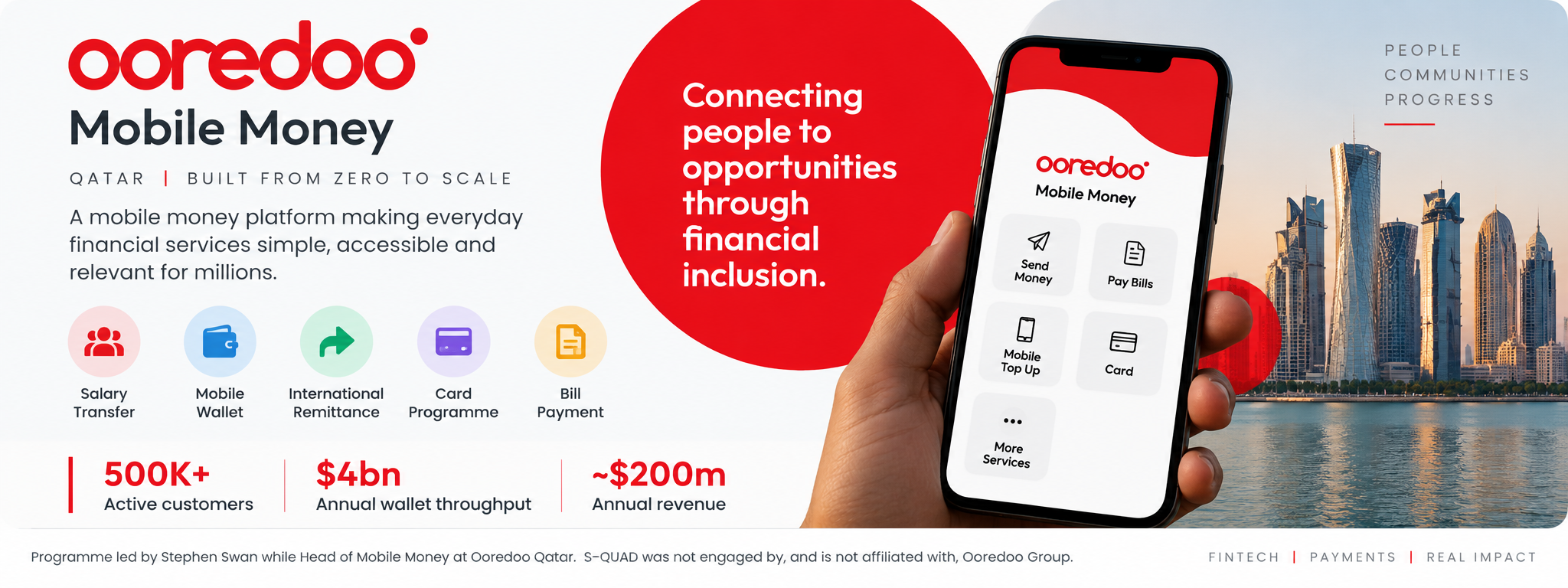 Ooredoo Mobile Money + MoneyGram international remittance