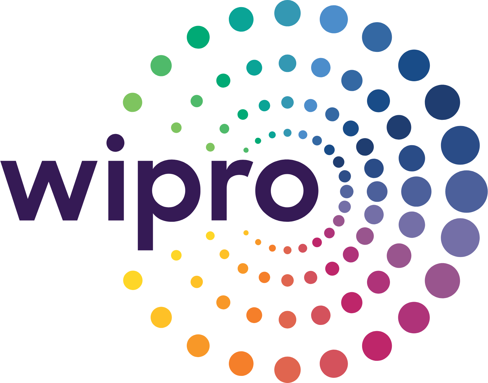 Wipro