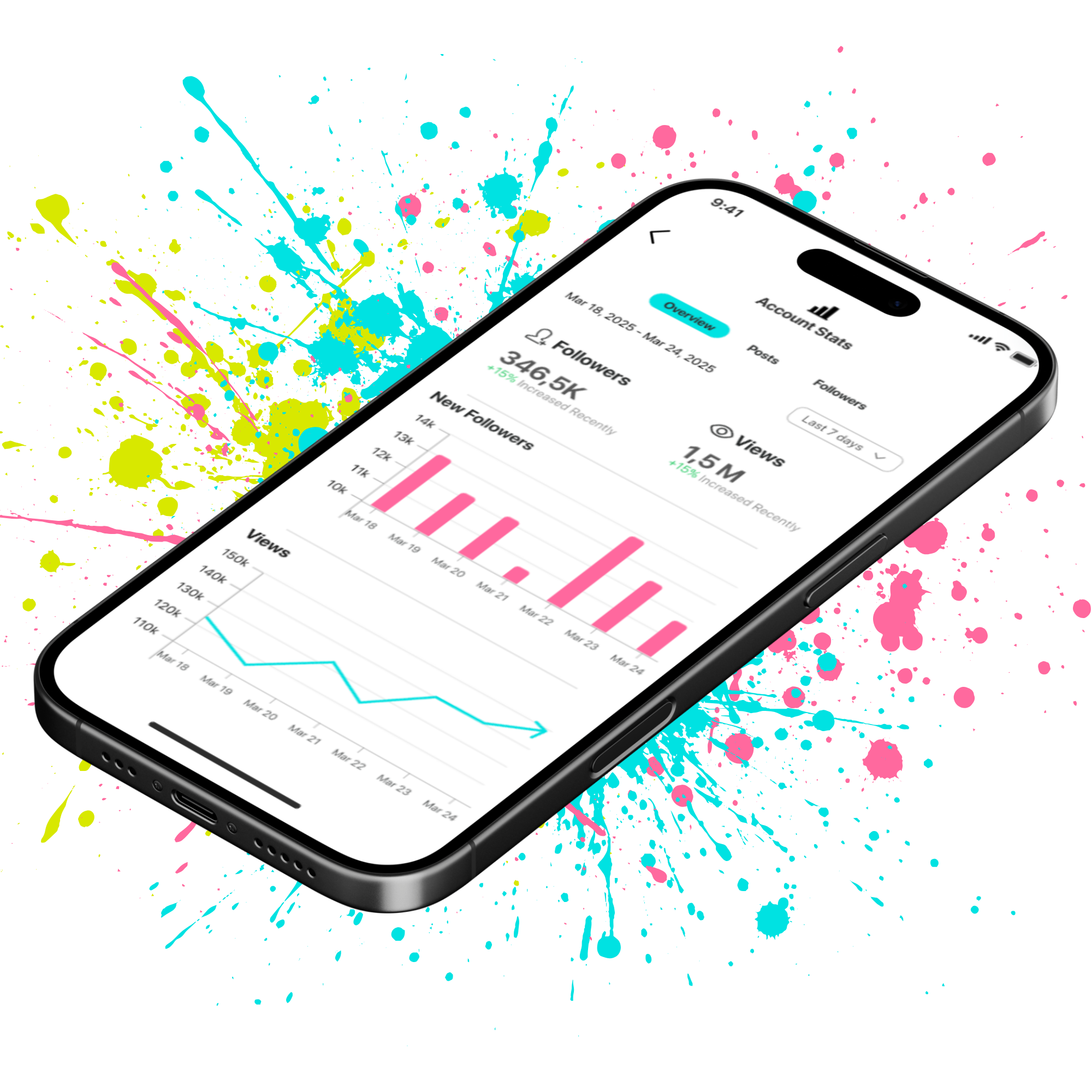 Own App Analytics