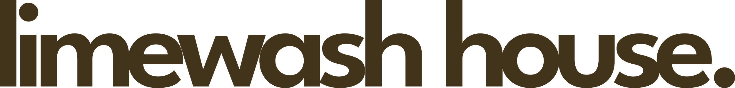 limewash house logo