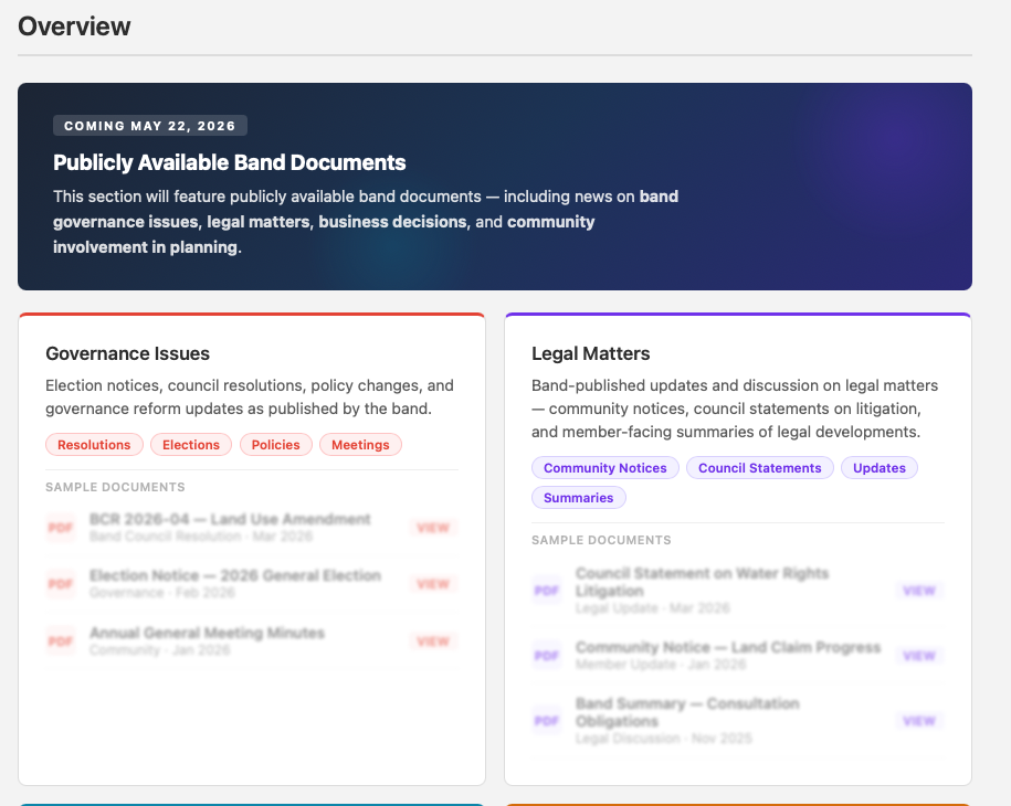 Band Publications screenshot