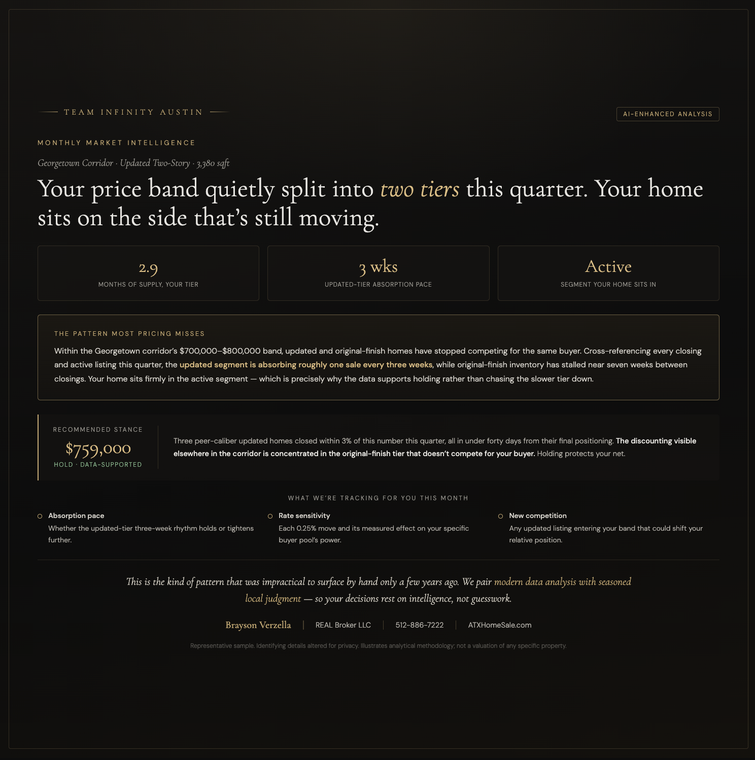 Market Intelligence