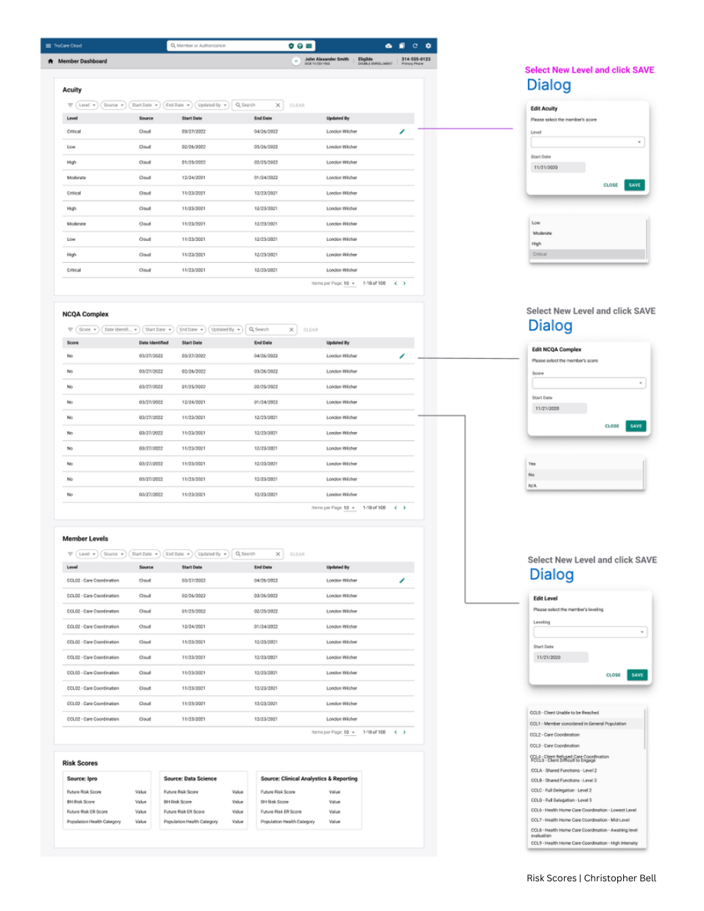 Complete risk score list and editing dialogs