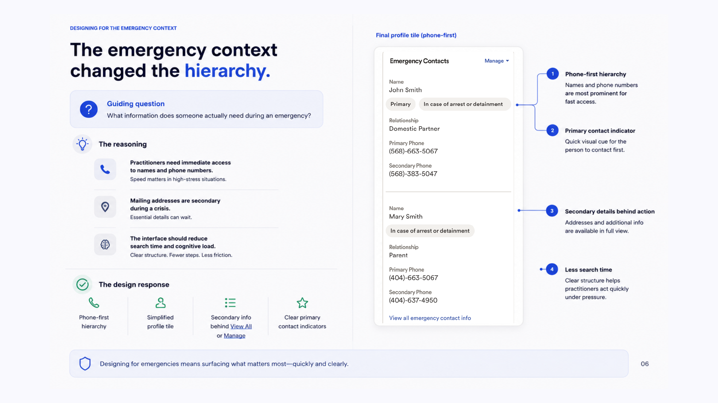 Emergency contact hierarchy redesigned around the phone number