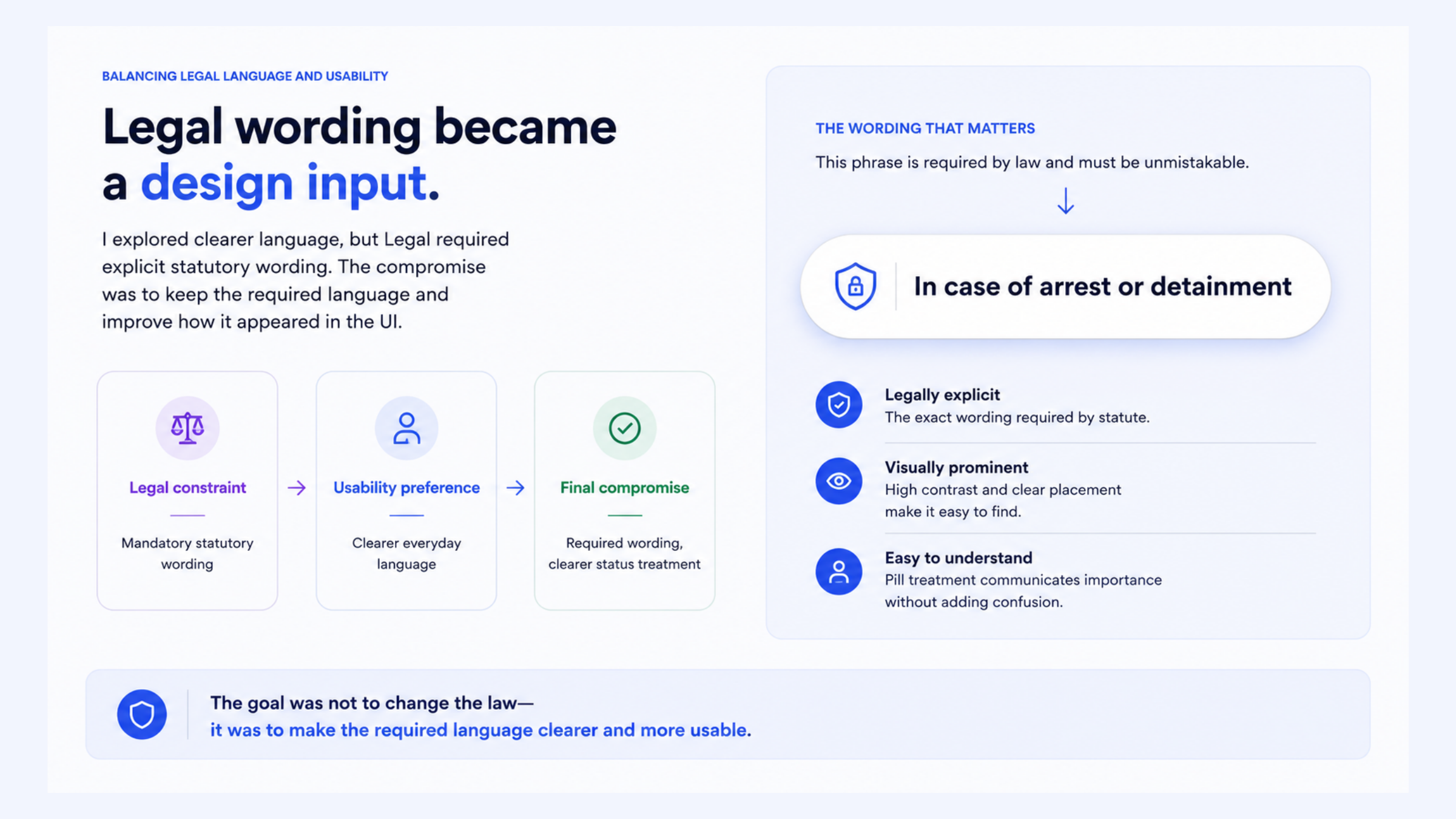 Legal wording translated into clear, usable interface language