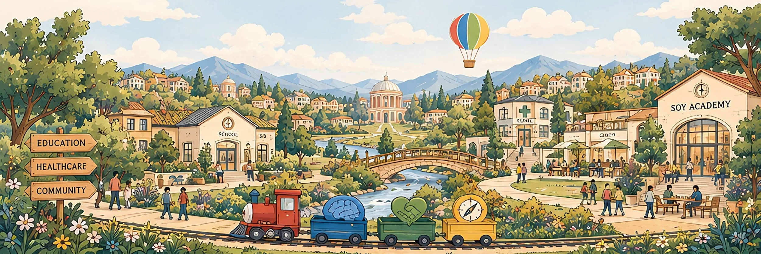 The Storyworld village: signposts for education, healthcare and community, a school, a clinic and SOY Academy, with a small train carrying a brain, a heart and a compass.