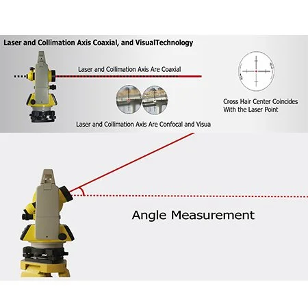 Laser Digital Theodolite Side Profile