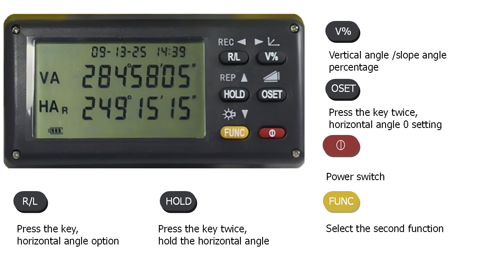 Laser Digital Theodolite LCD Screen Detail