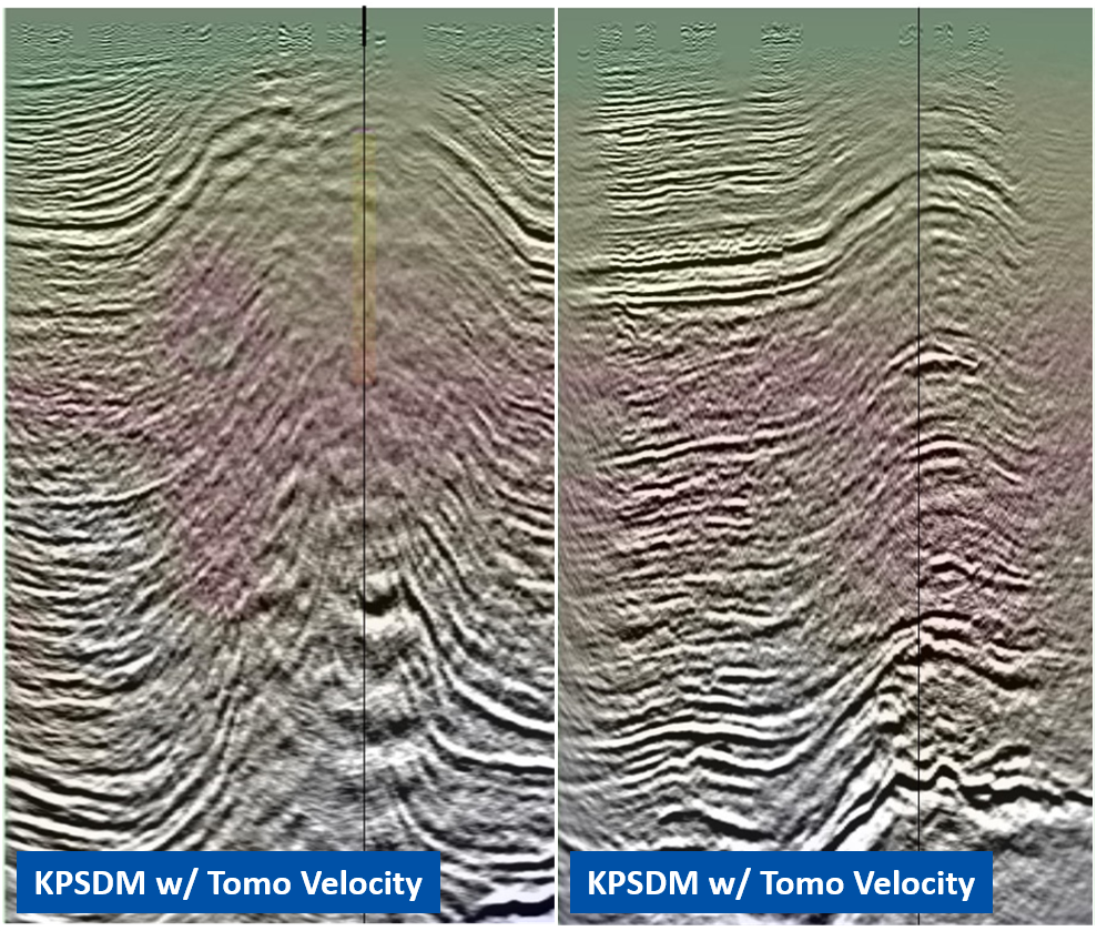 KPSDM Imaging