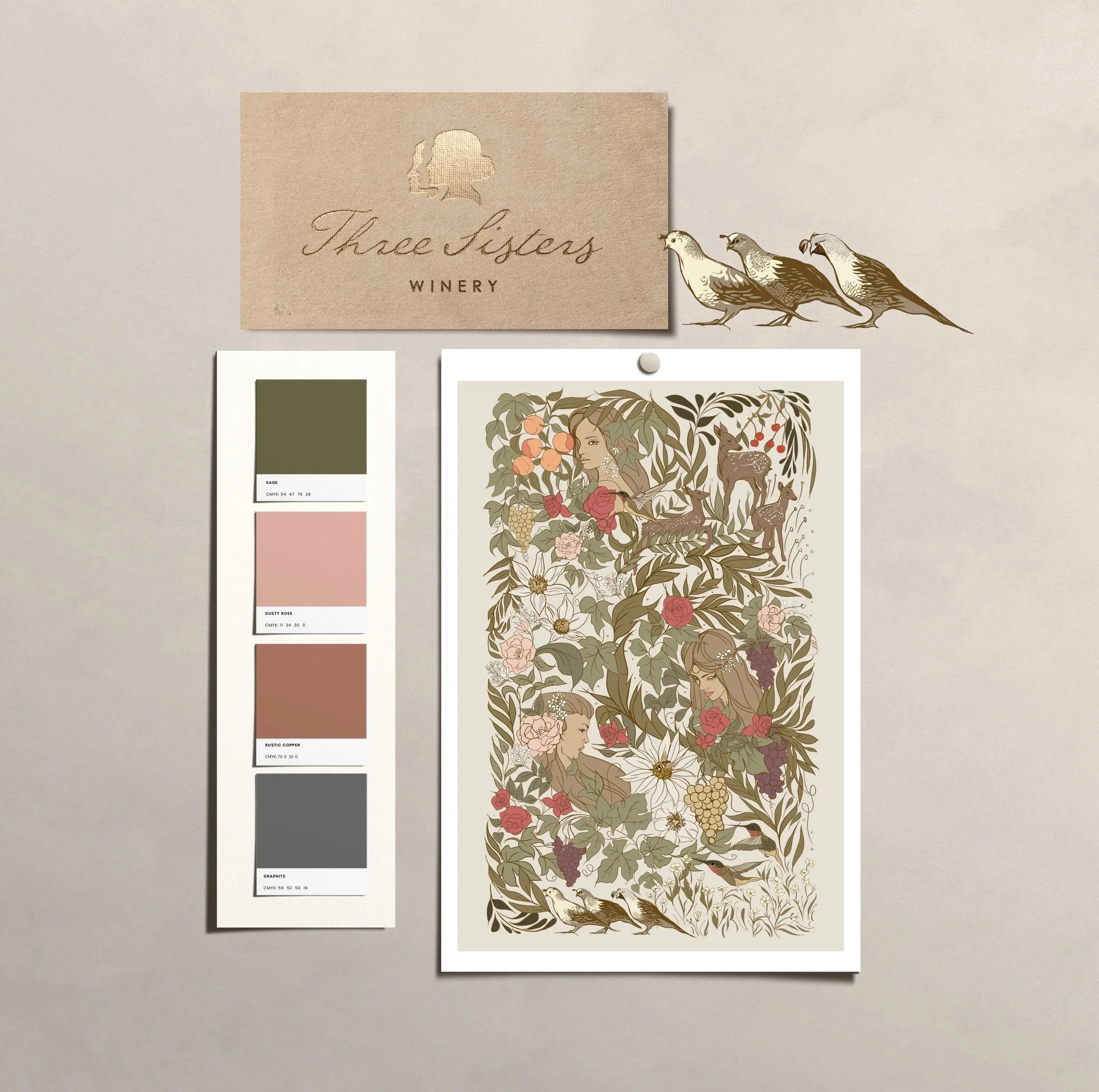 Brand Identity