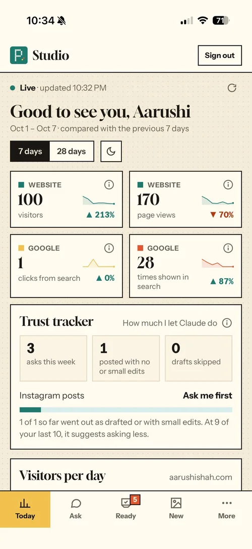 PPP Studio Today screen on my iPhone on Oct 7: four real numbers and the Trust tracker