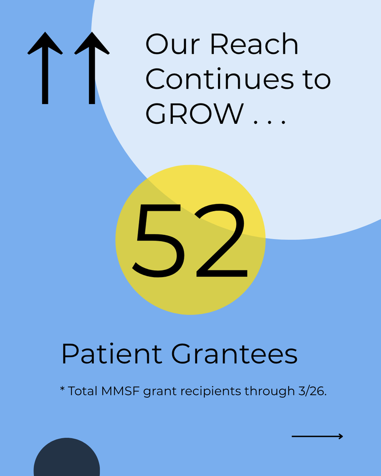Impact report slide: 52 patient grantees