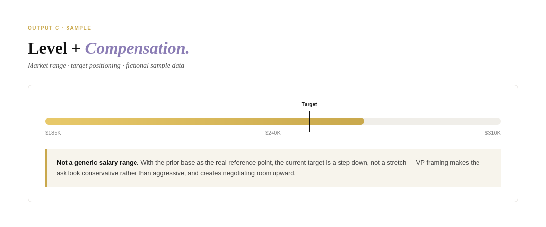 Sample level and compensation analysis from Hive's Insider Brief for a senior leadership candidate