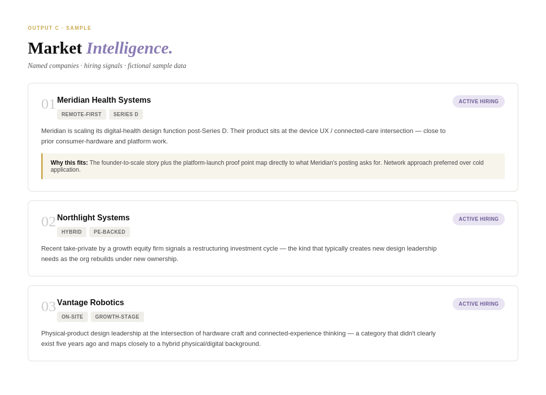 Sample market intelligence page from Hive's Insider Brief, showing target roles and industries for a Design, Product, or Brand leader