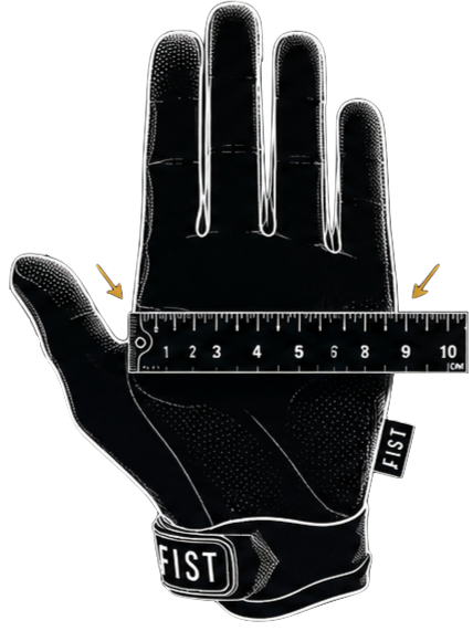 How to measure