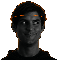 SPY
