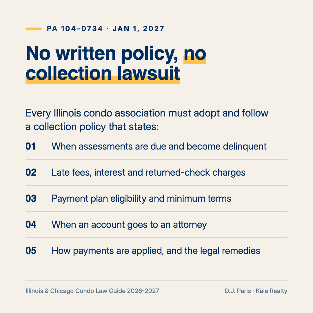 Illinois condo collection policy requirements under Public Act 104-0734, effective January 1, 2027
