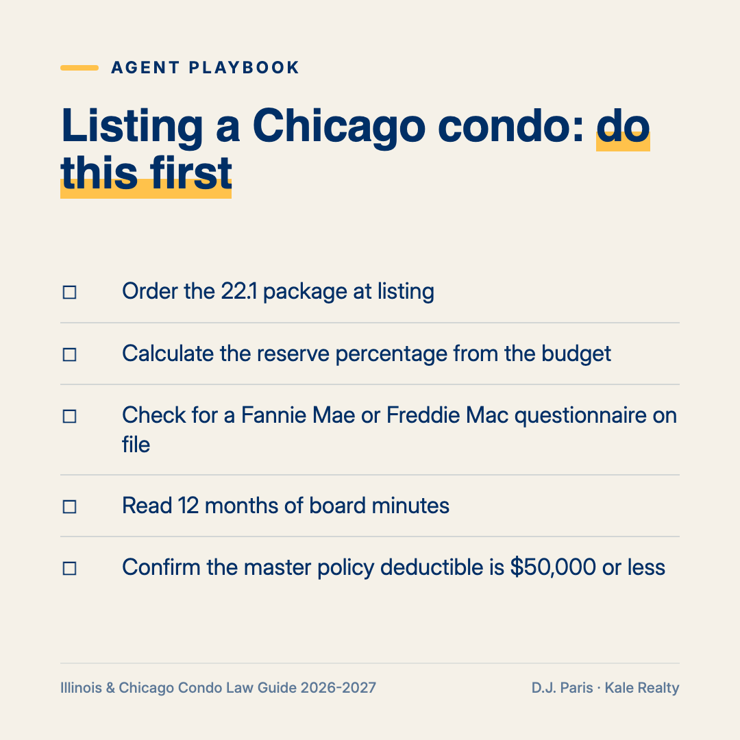 Checklist for listing a Chicago condo under the 2026 and 2027 rules