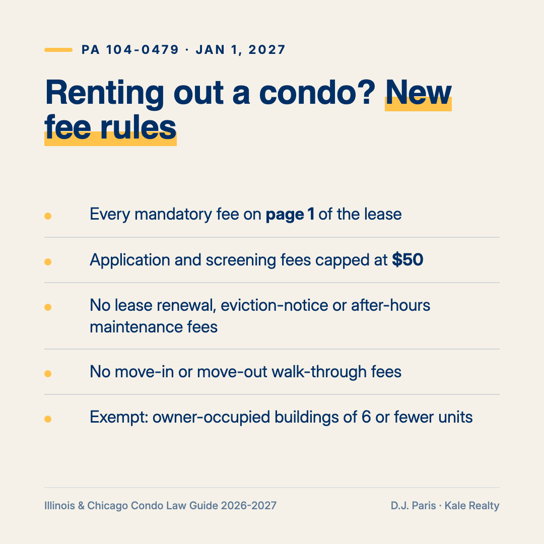 Illinois rental fee rules for condo owners who rent out units, effective January 1, 2027