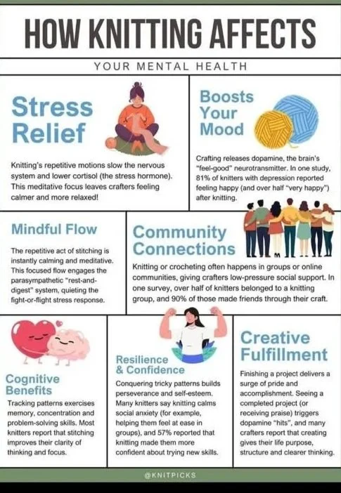 Knitting benefits for the Pounce Pot Protocol of boosting your brain for active pro-aging
