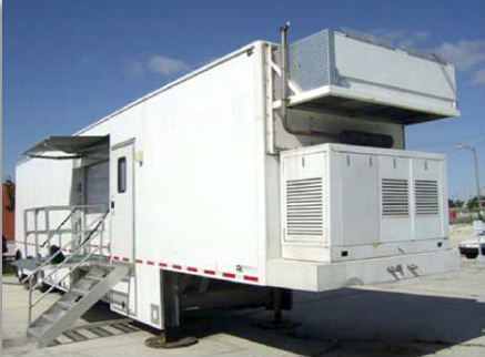 Facility Preparation Guide