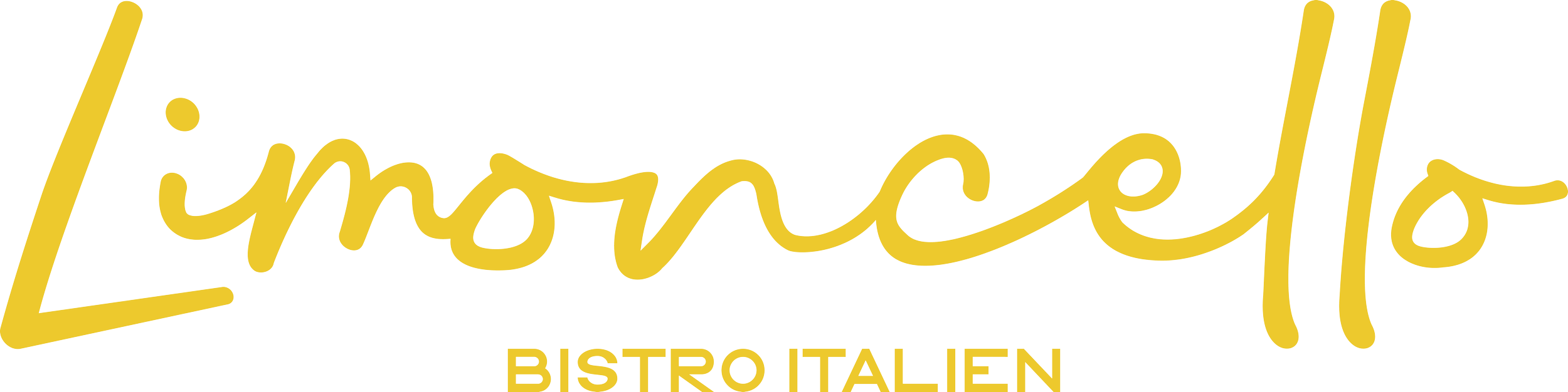 Limoncello