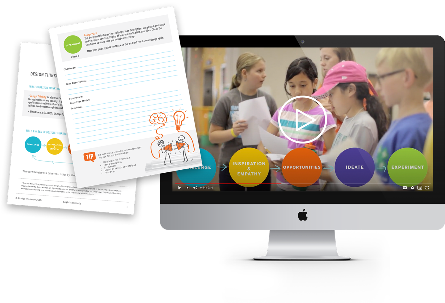 The Bright Spark design thinking toolkit