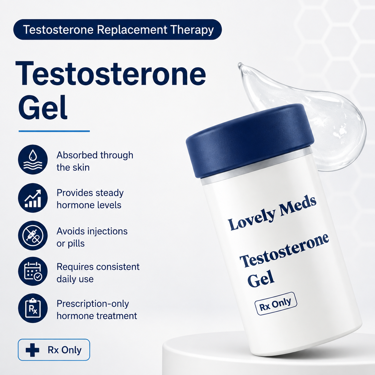 Testosterone Gel