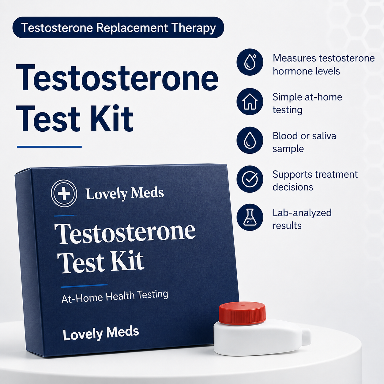 Compounded Testosterone