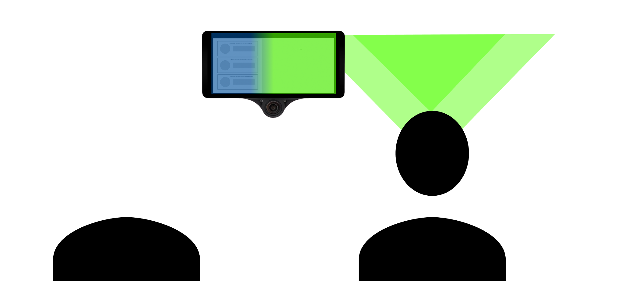 Right-hand drive interface layout