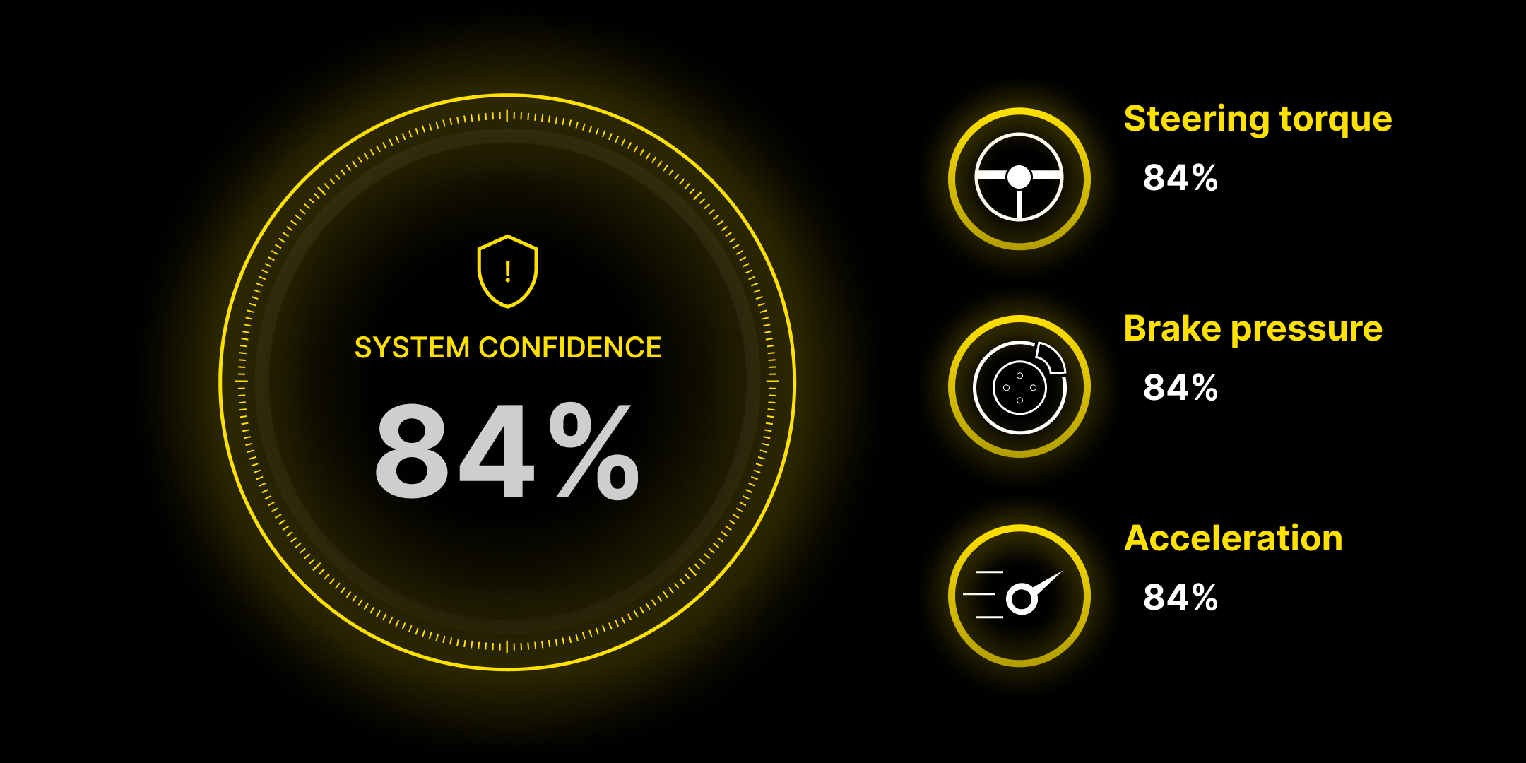 84% Dark Left Driver Accessible Colors