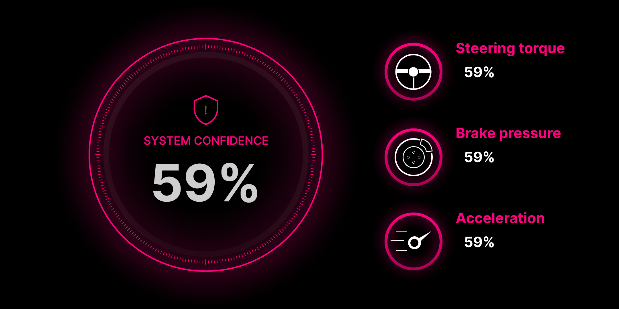 59% Dark Left Driver Accessible Colors