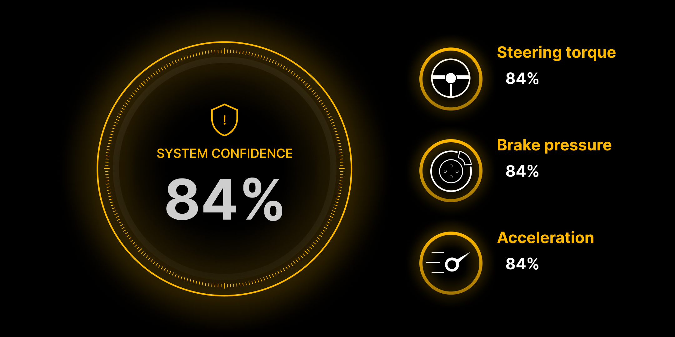 84% Dark Left Driver Default Colors