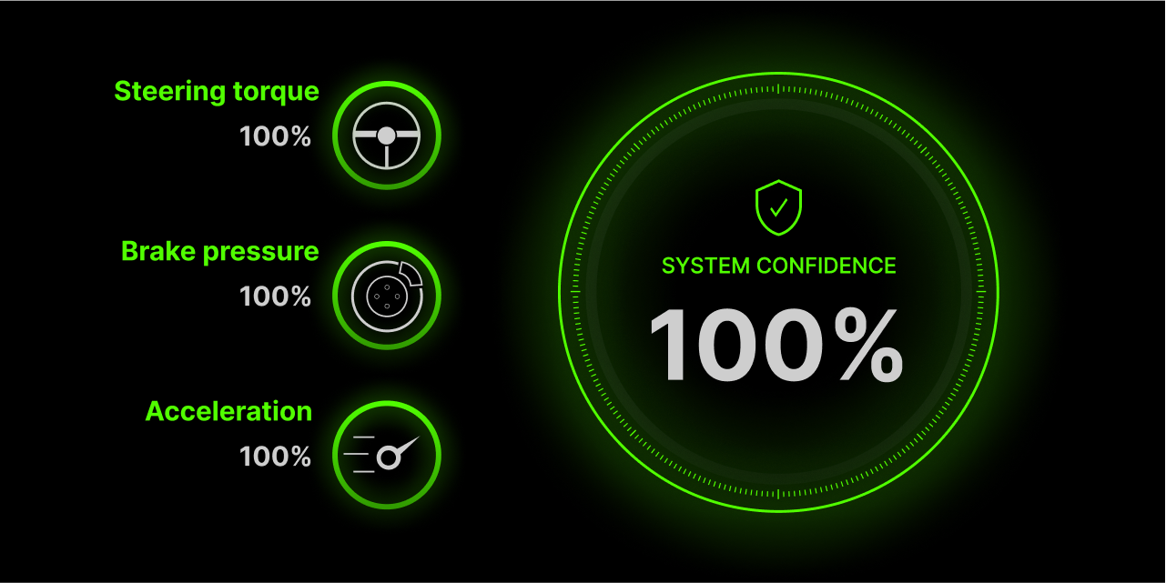 100% Dark Right Driver Default Colors