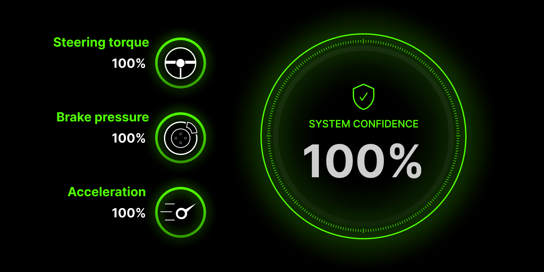 100% Dark Right Driver Default Colors