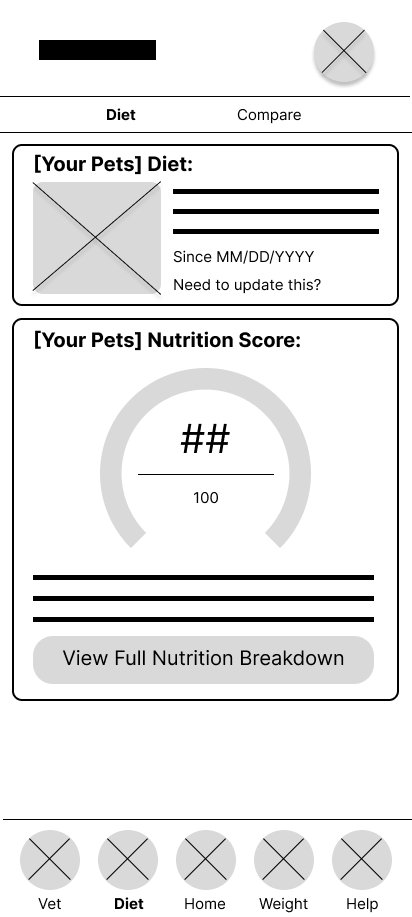 Initial PDP wireframe