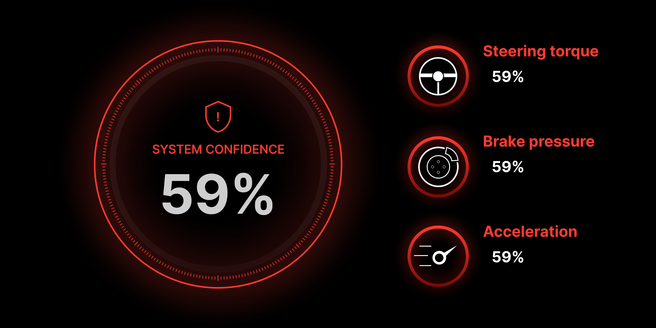 Openpilot Dashboard Design - Dark Theme Left Driver