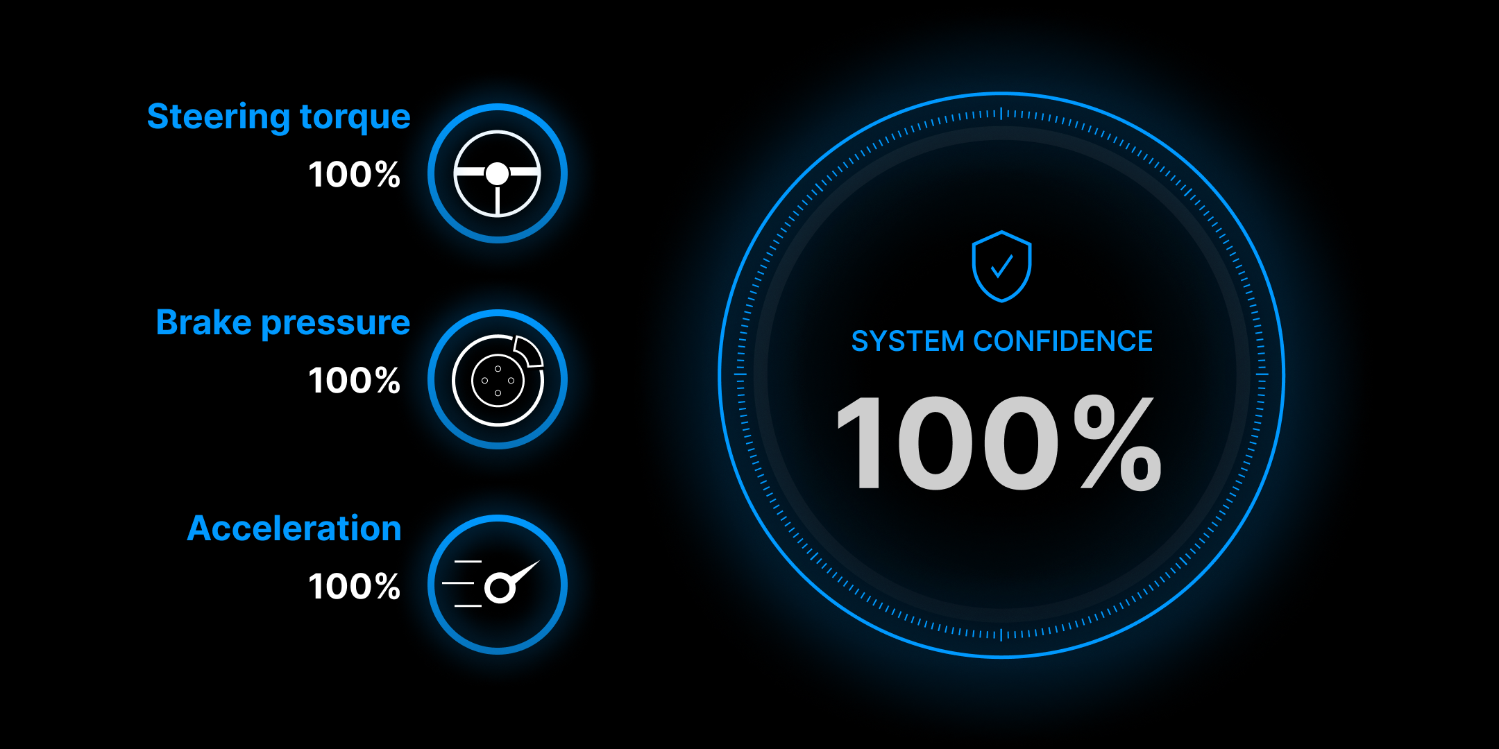 100% Dark Right Driver Accessible Colors