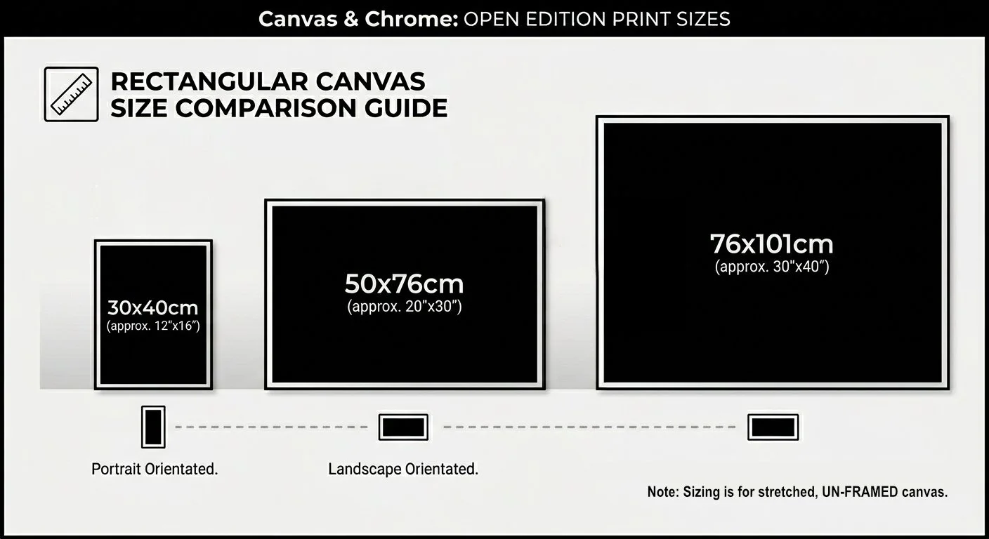 Rectangular canvas size comparison guide showing 30x40cm, 50x76cm, and 76x101cm sizes.