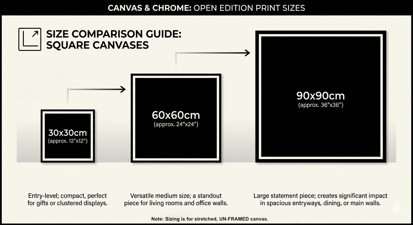 Square canvas size comparison guide showing 30x30cm, 60x60cm, and 90x90cm sizes.